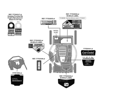Label Map Diagram and Parts List for SC300HW (12ABB2M5710)(2021) Cub Cadet Lawn Mower